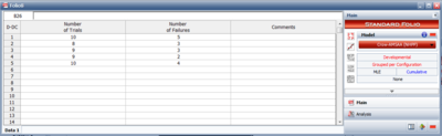 Grouped per Configuration data