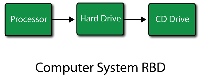 File:BS5ex4 new.png