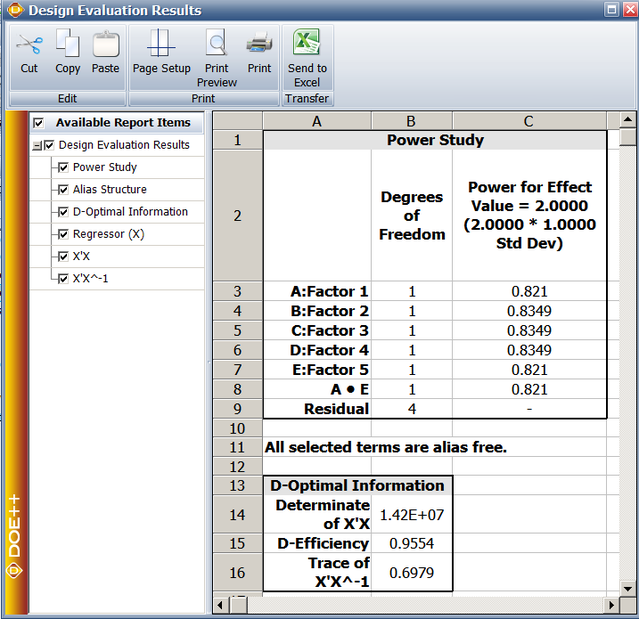 Design evaluation for the created optimal design