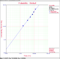 Thumbnail for version as of 22:58, 1 March 2012