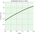 Thumbnail for version as of 19:07, 3 April 2012