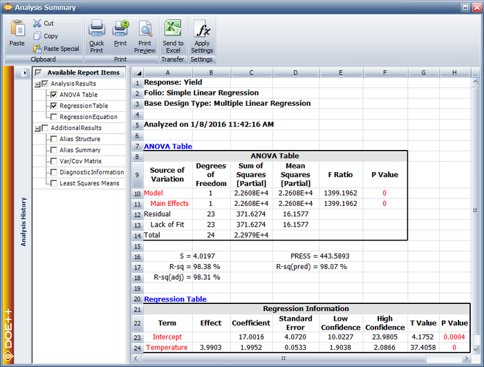 Complete analysis for the data.