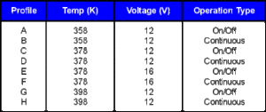 ALTA11t1.gif