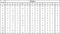 Thumbnail for version as of 00:38, 2 July 2011