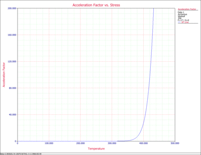 Plots Example 10.gif