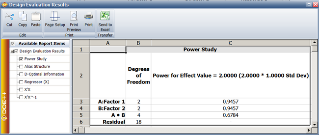 Evaluation results for effect of 2 [math]\displaystyle{ \sigma \,\! }[/math].