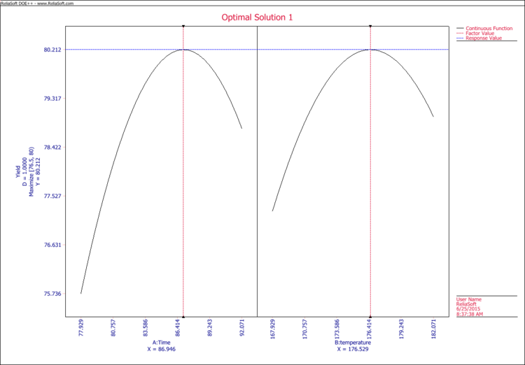 Composite plot.png