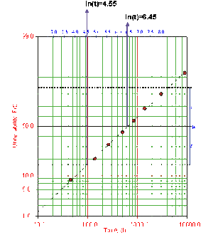 Ldachp9ex1.2.gif