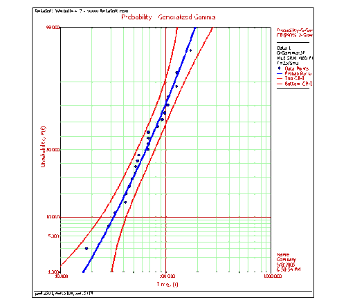 Ldagamma10.2.gif