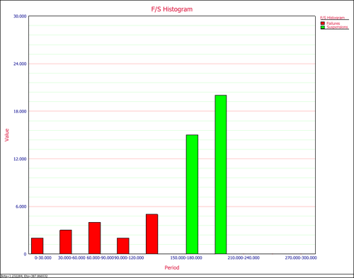 Plot Type histogram plot.png