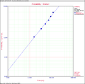 Thumbnail for version as of 22:42, 1 March 2012