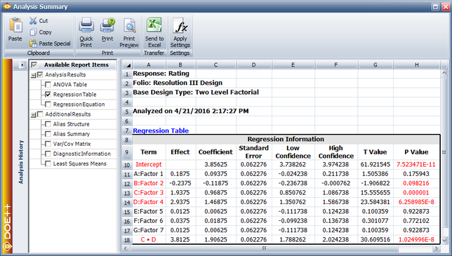 Effect values for the fold-over design in the example.