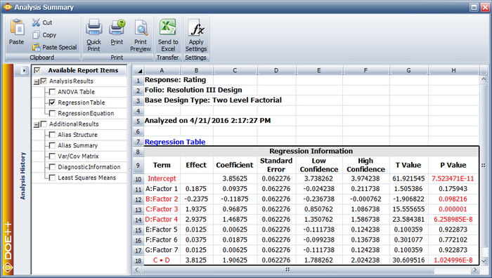 Effect values for the fold-over design in the example.