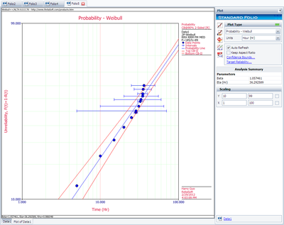 RRX Plot for Example 14.png