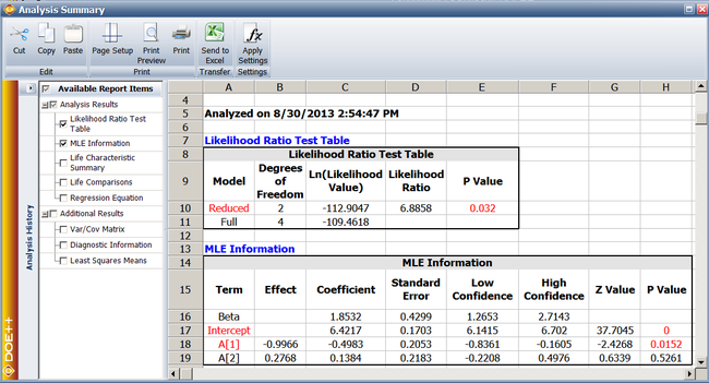 MLE results for the experiment in the example.