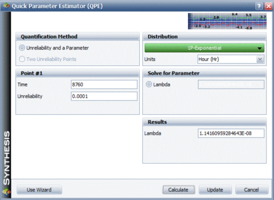 BlockSim's Parameter Experimenter.