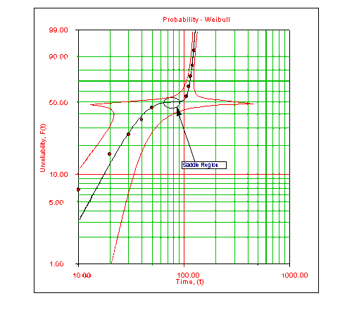 Ldachp10fig1.gif