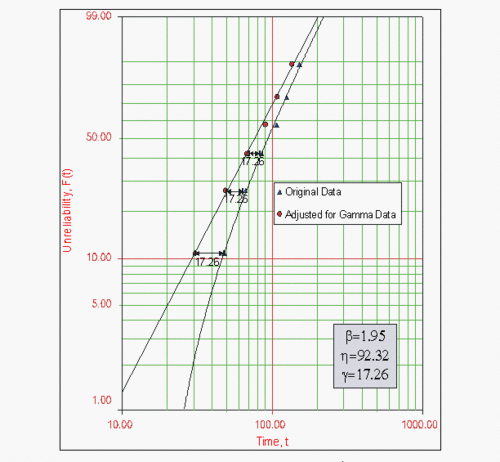 Lda6.9.gif