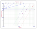 Thumbnail for version as of 17:46, 21 December 2015