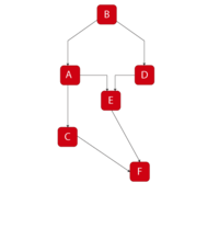 Diagram for Example 13.