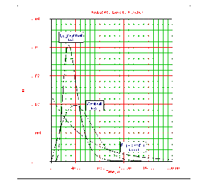 Ldagamma10.1.gif