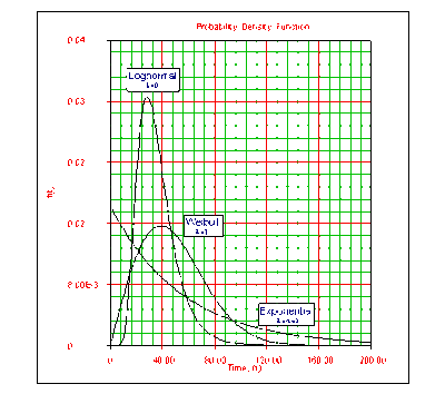 Ldagamma10.1.gif