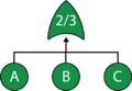 Thumbnail for version as of 18:11, 30 March 2012