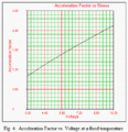 Thumbnail for version as of 01:02, 17 February 2012