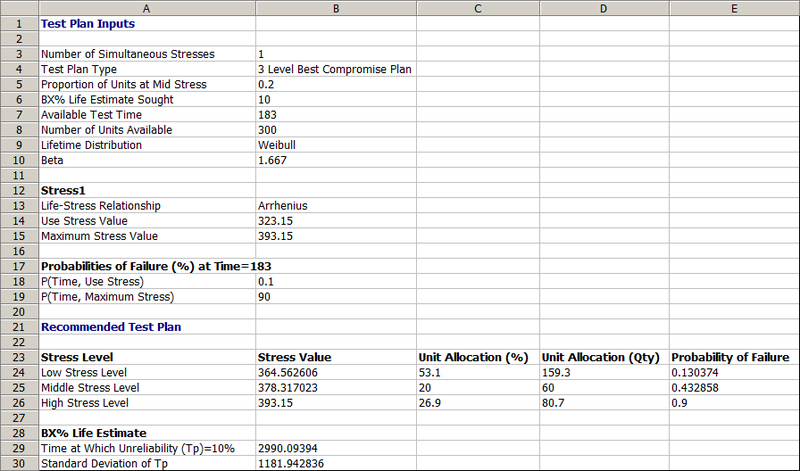 File:Compromise plan test plan.png