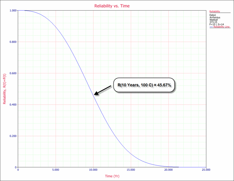 File:Pv ex7 5.gif