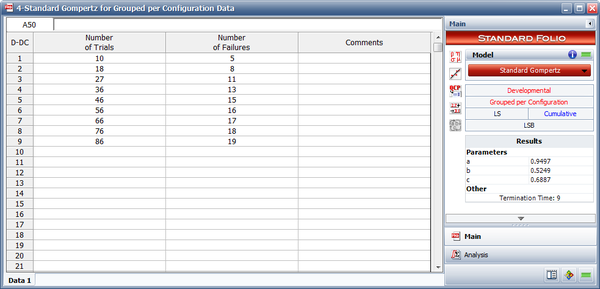 Entered data and the estimated Standard Gompertz parameters.