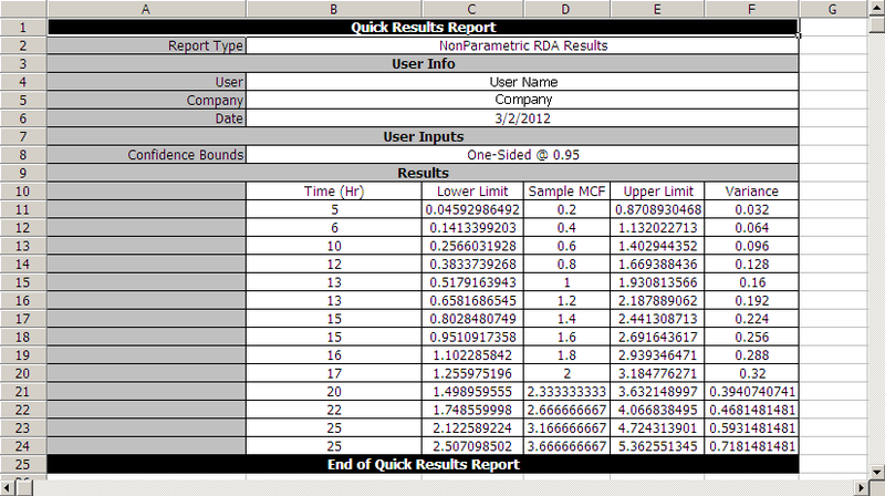 File:Recurrent Data Example 2 Result.png