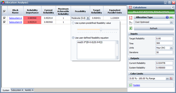 Setting a user-defined feasibility function in BlockSim. Any user-defined equation can be entered as a function of R.