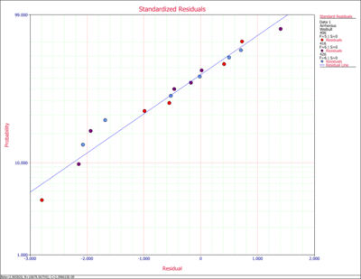 Plots Example 11.gif