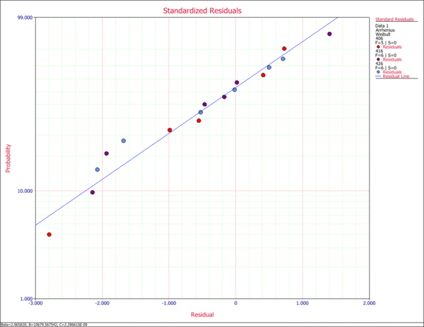 Plots Example 11.gif