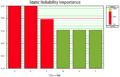 Thumbnail for version as of 21:25, 30 March 2012