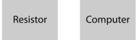 Figure 2.3: Blocks representing a resistor and a computer.