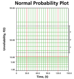 WB.9normalPP.png