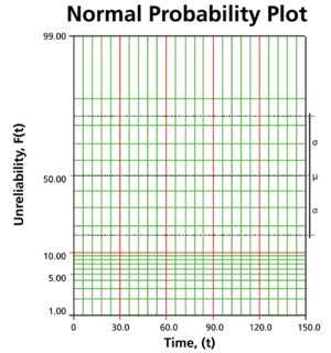 WB.9normalPP.png