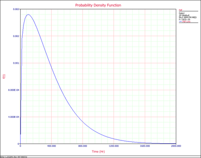 Plot Type pdf plot.png.png