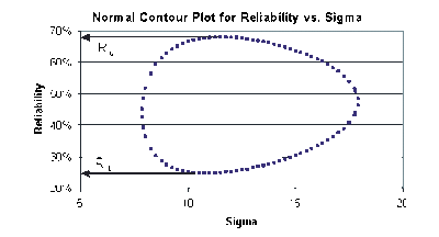 Crazyoplot.gif