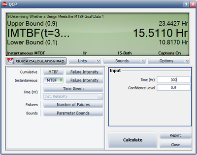 Instantaneous MTBF with one-sided 90% confidence bounds.