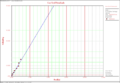 Thumbnail for version as of 16:31, 8 August 2011