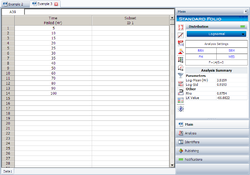 Lognormal Distribution Example 3 Data and Result.png