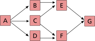 WB.18 complex systems.png