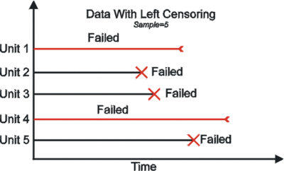 Ldachp4fig4.gif