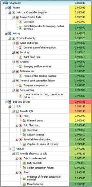 File:Fmra colors.png