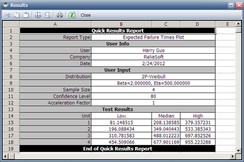 Expected Failure Plot example Result Summary.png