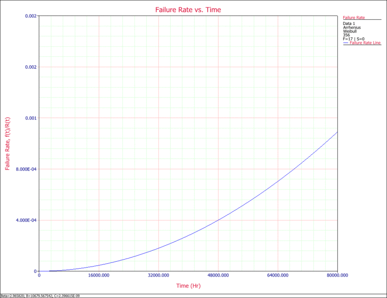 File:Plots Example 7.gif