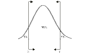 Two-sided-bounds.gif